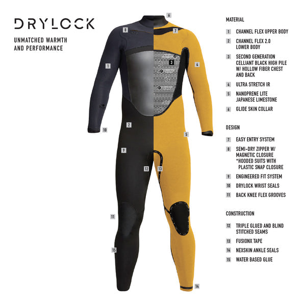Mens Drylock Hooded 5/4mm